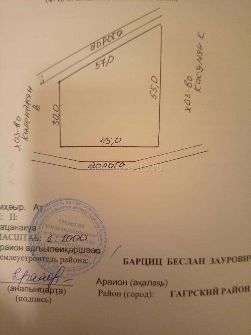 Продаю Участок Багрыпста 20 Соток
