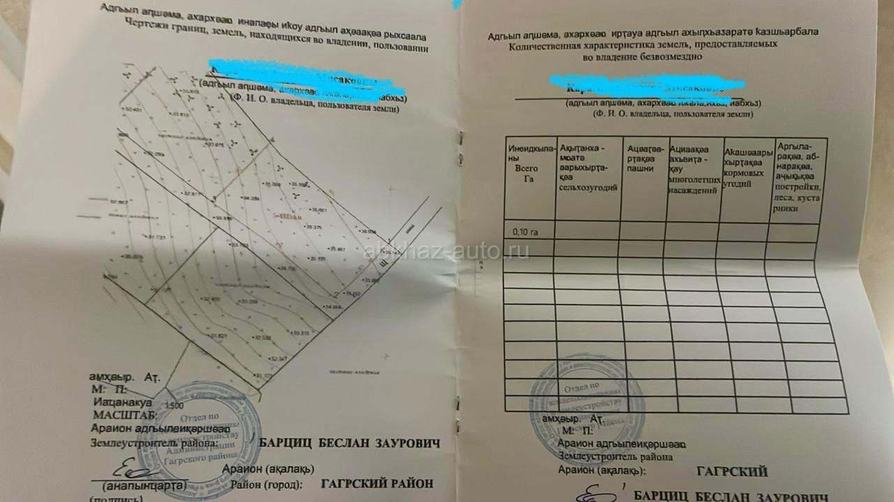 12 сот Псахара Гагрский район