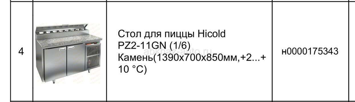 Оборудование для ресторана